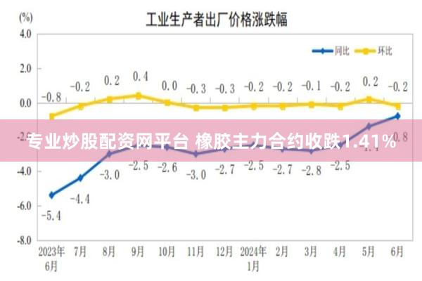 专业炒股配资网平台 橡胶主力合约收跌1.41%