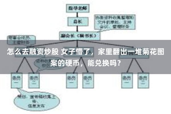 怎么去融资炒股 女子懵了，家里翻出一堆菊花图案的硬币，能兑换吗？