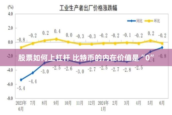 股票如何上杠杆 比特币的内在价值是“0”